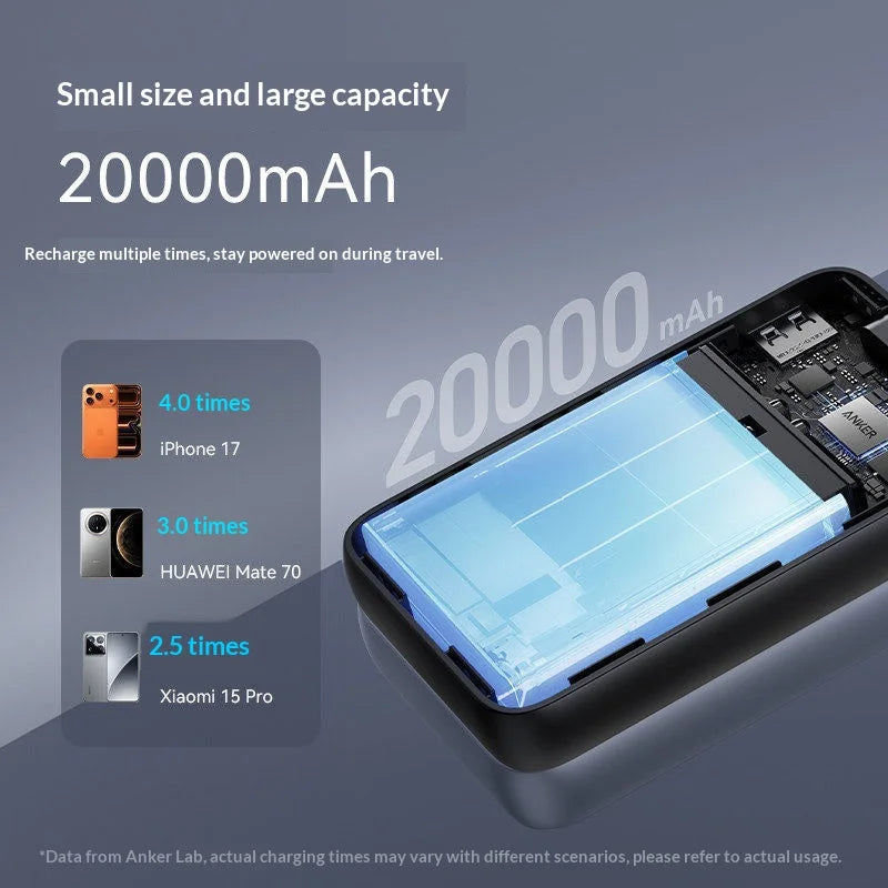 ANKER A110M 45W Fast Charging 20000mah Portable Power Bank Built-in Dual USB-C Cables Flight Approved For iPhone 17 PowerBank