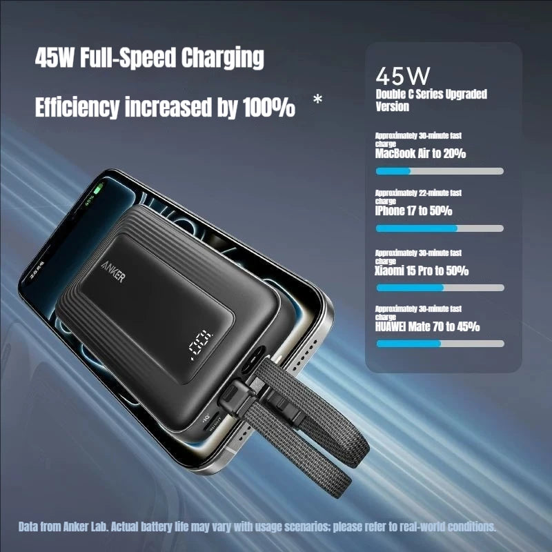 ANKER A110M 45W Fast Charging 20000mah Portable Power Bank Built-in Dual USB-C Cables Flight Approved For iPhone 17 PowerBank